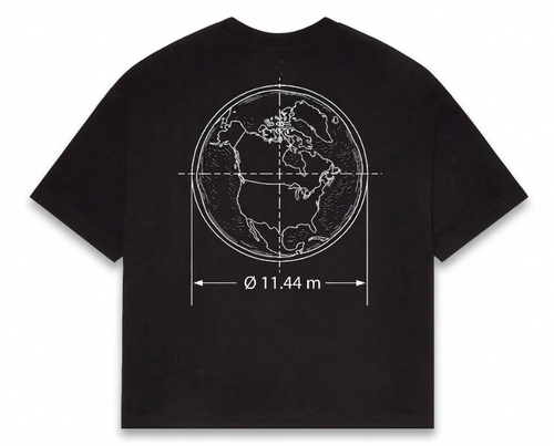 Globe