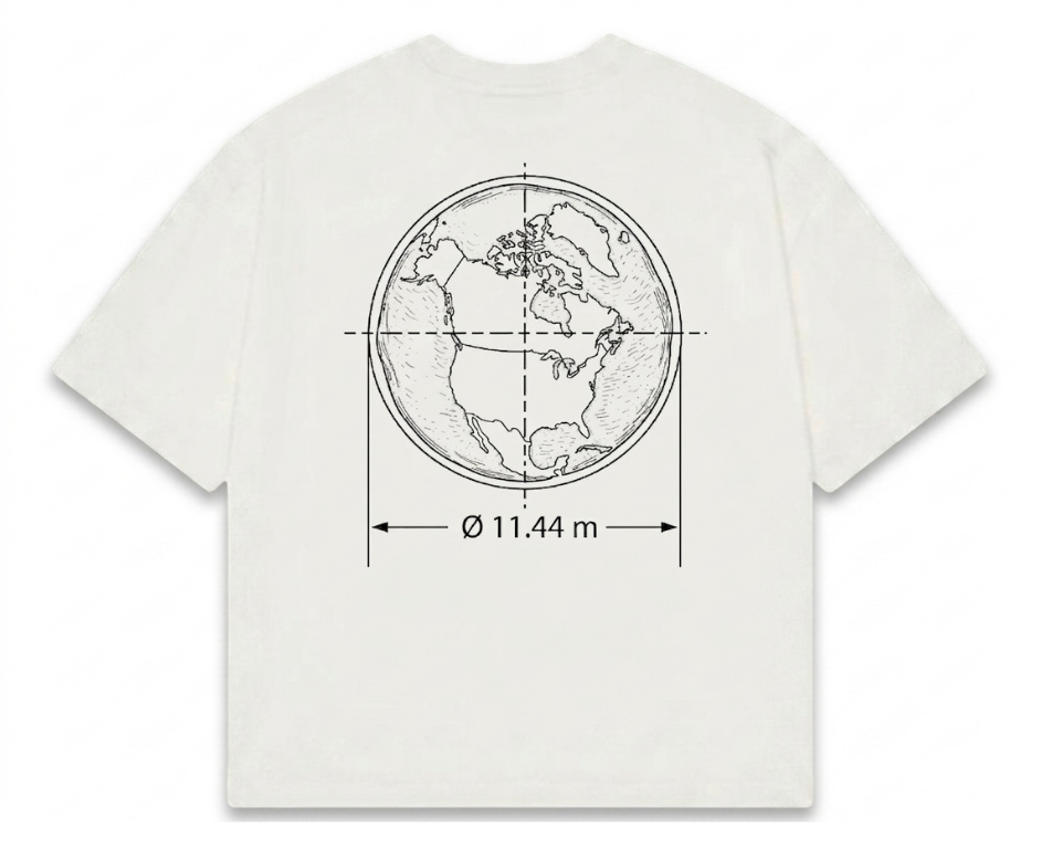 Globe